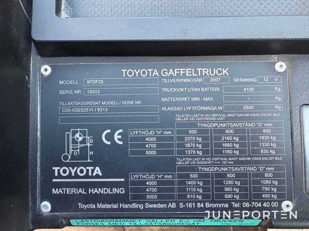 Gaffeltruck Toyota
