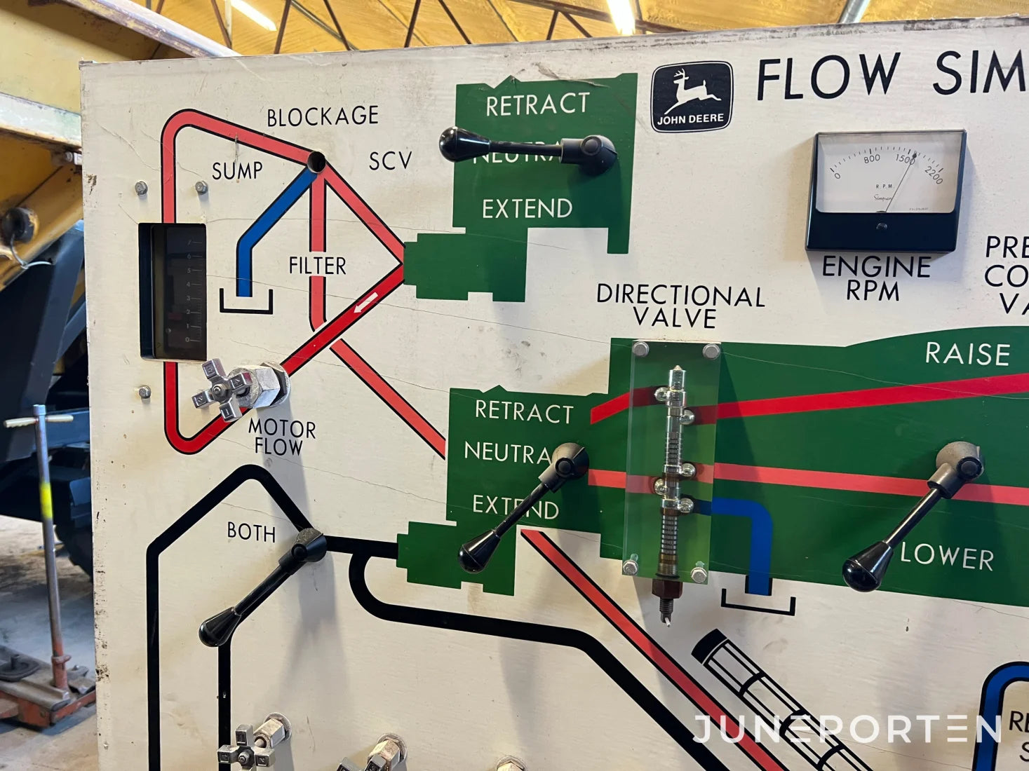 Hydraulflöde simulator John Deere