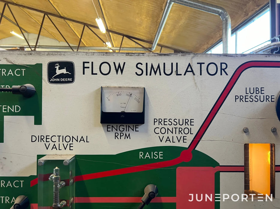 Hydraulflödes Simulator John Deere Flow Skogs- & Lantbruksmaskiner